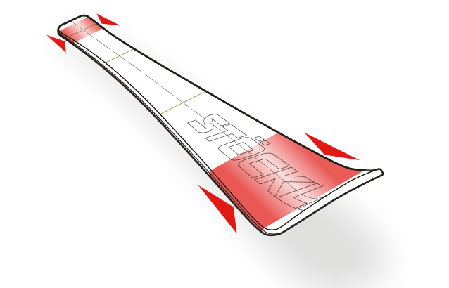 STÖCKLI Laser Sc m/Srt 12 Binding+Plate - Hemsedal Sport - Rask ...